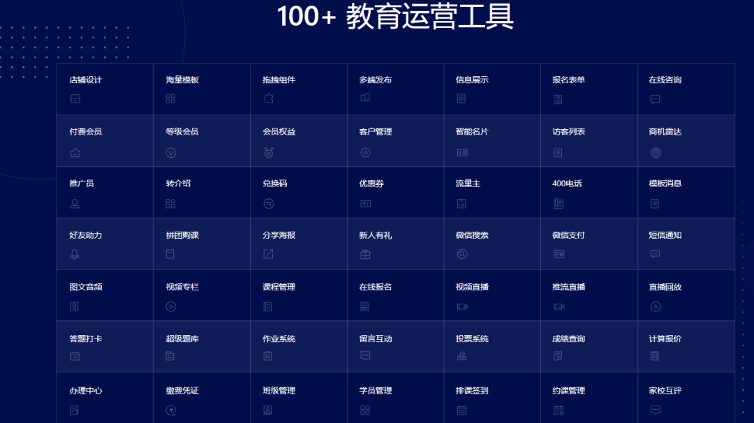 考研线上上课小程序怎么做?考研线上招生小程序怎么搭建?