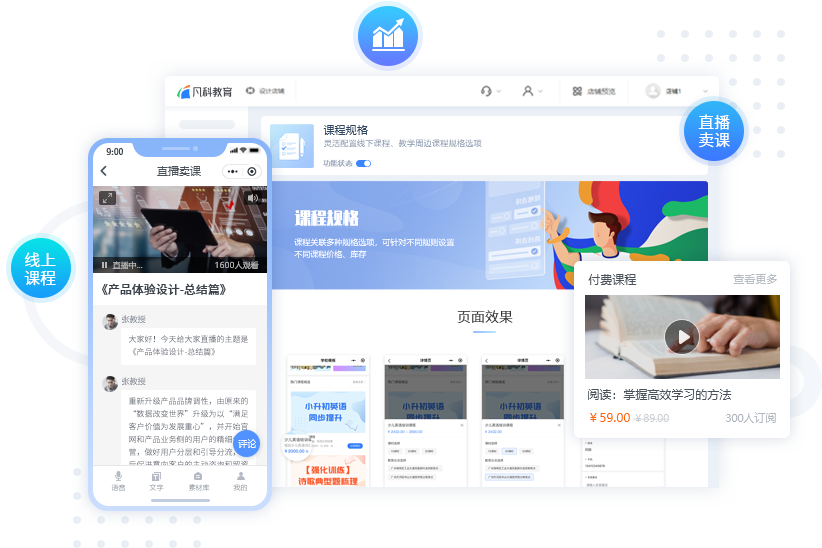 线上教育系统k8凯发官网入口的解决方案